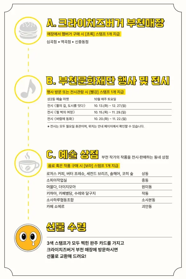 스탬프 받는 곳: 크라이치즈버거 부천 매장, 부천문화재단 행사·전시, 동네 예술 상점